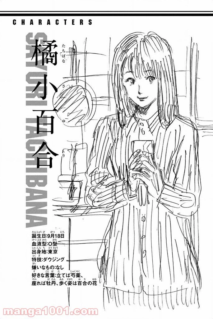 ページ 20 — 第62話
