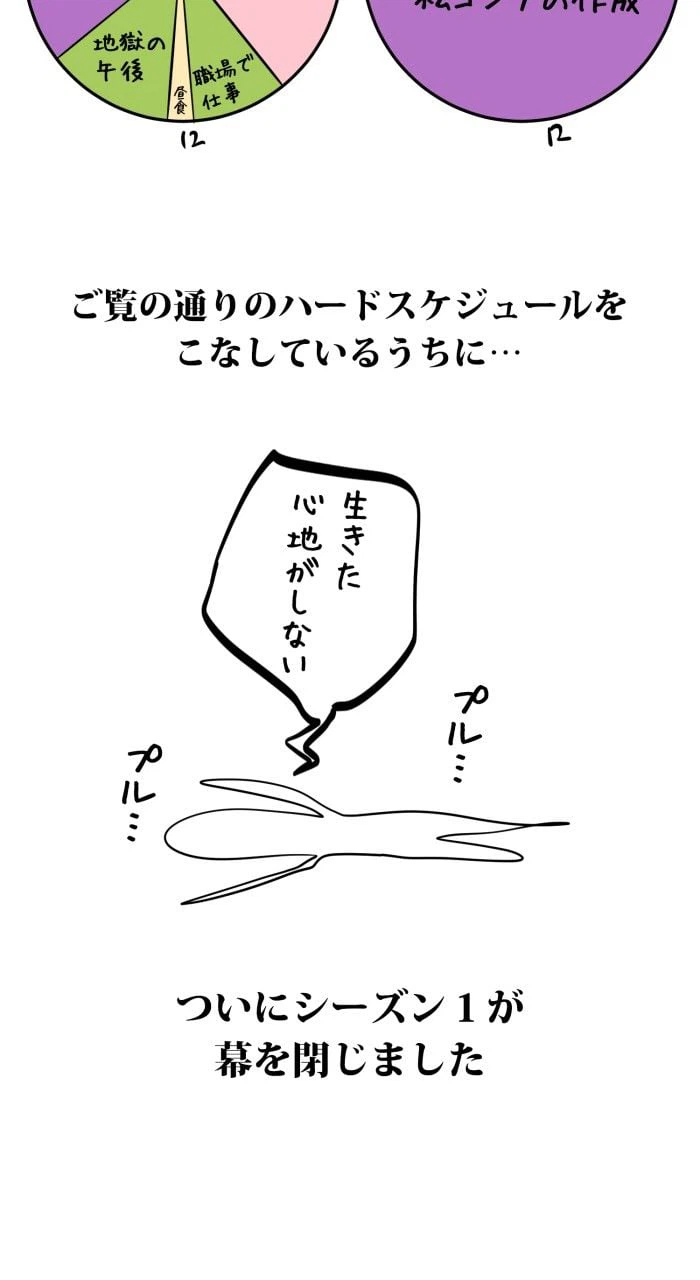 ページ 3 — 第58話