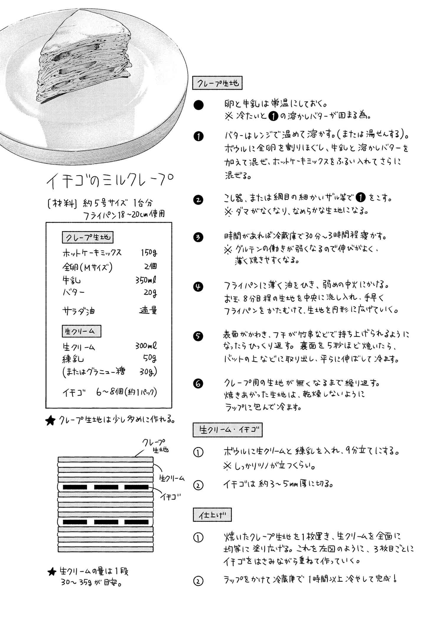 ページ 21 — 第48話