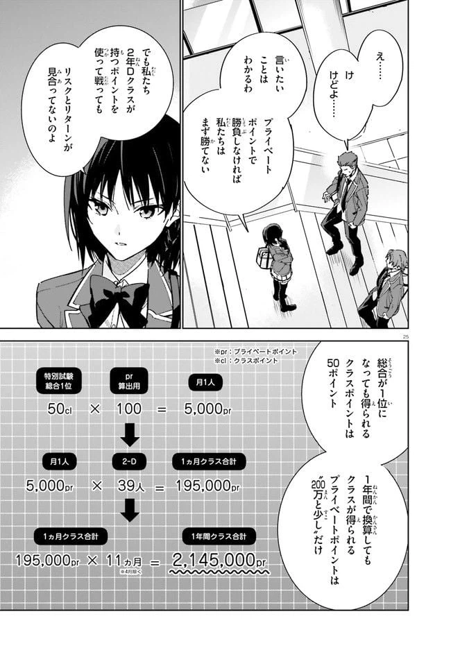 ページ 25 — 第4話