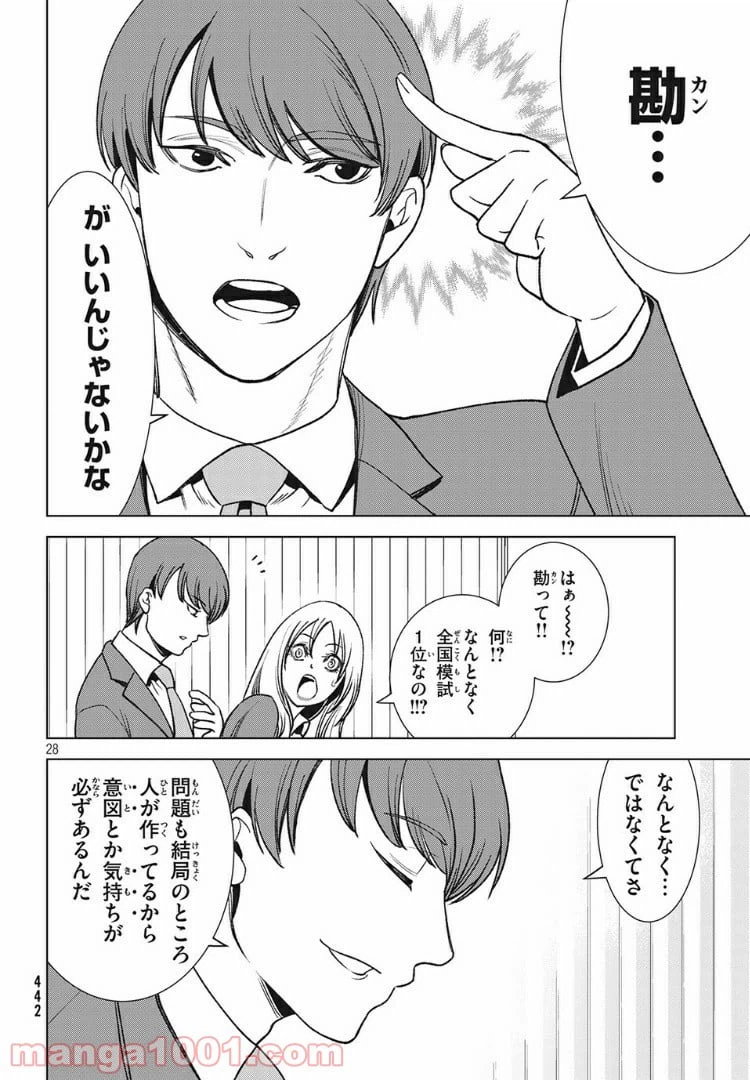 ページ 8 — 第7.2話