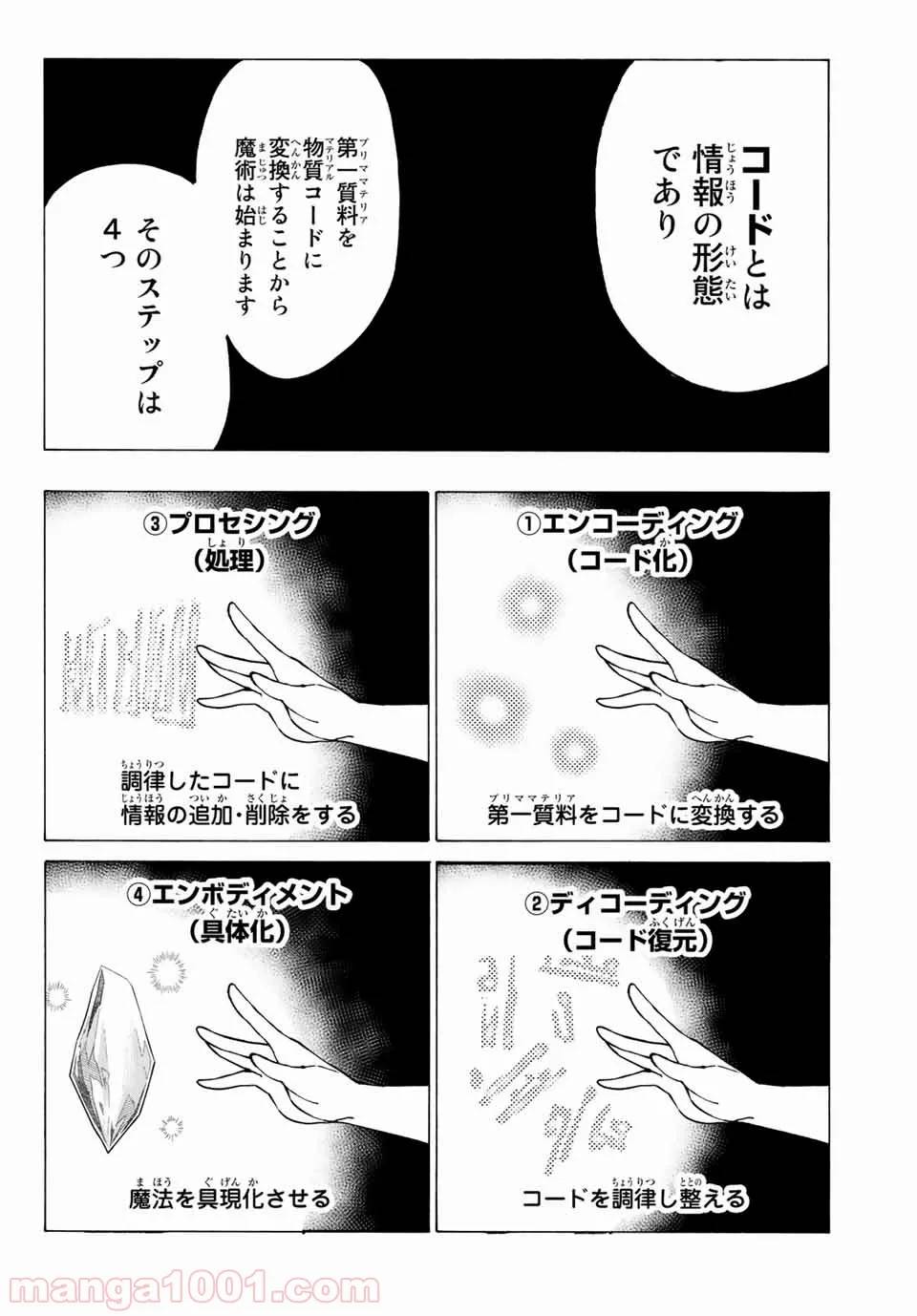 ページ 4 — 第2話