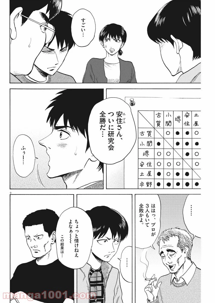 ページ 10 — 第58話