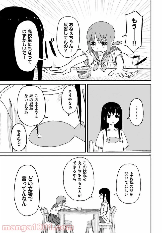 ページ 13 — 第1話