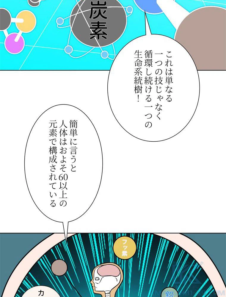 ページ 8 — 第58話