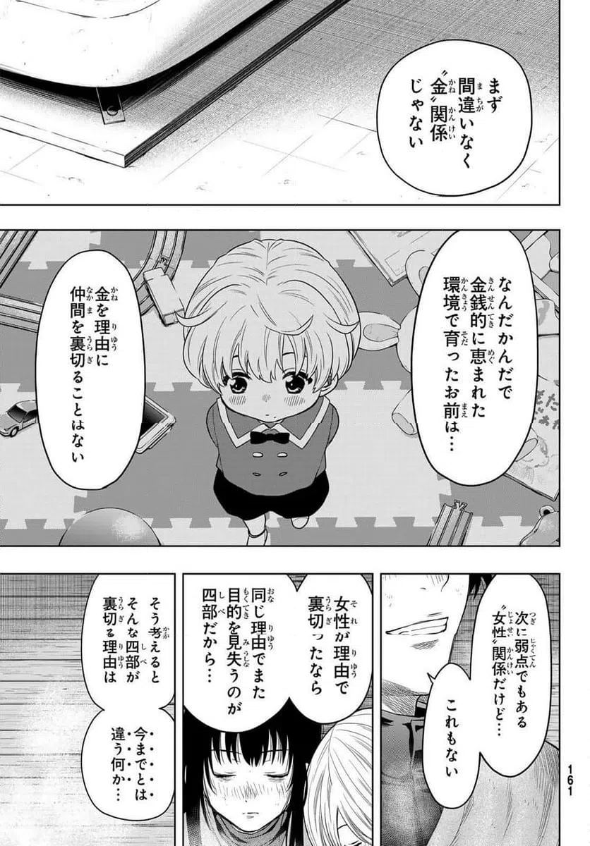 ページ 8 — 第119話