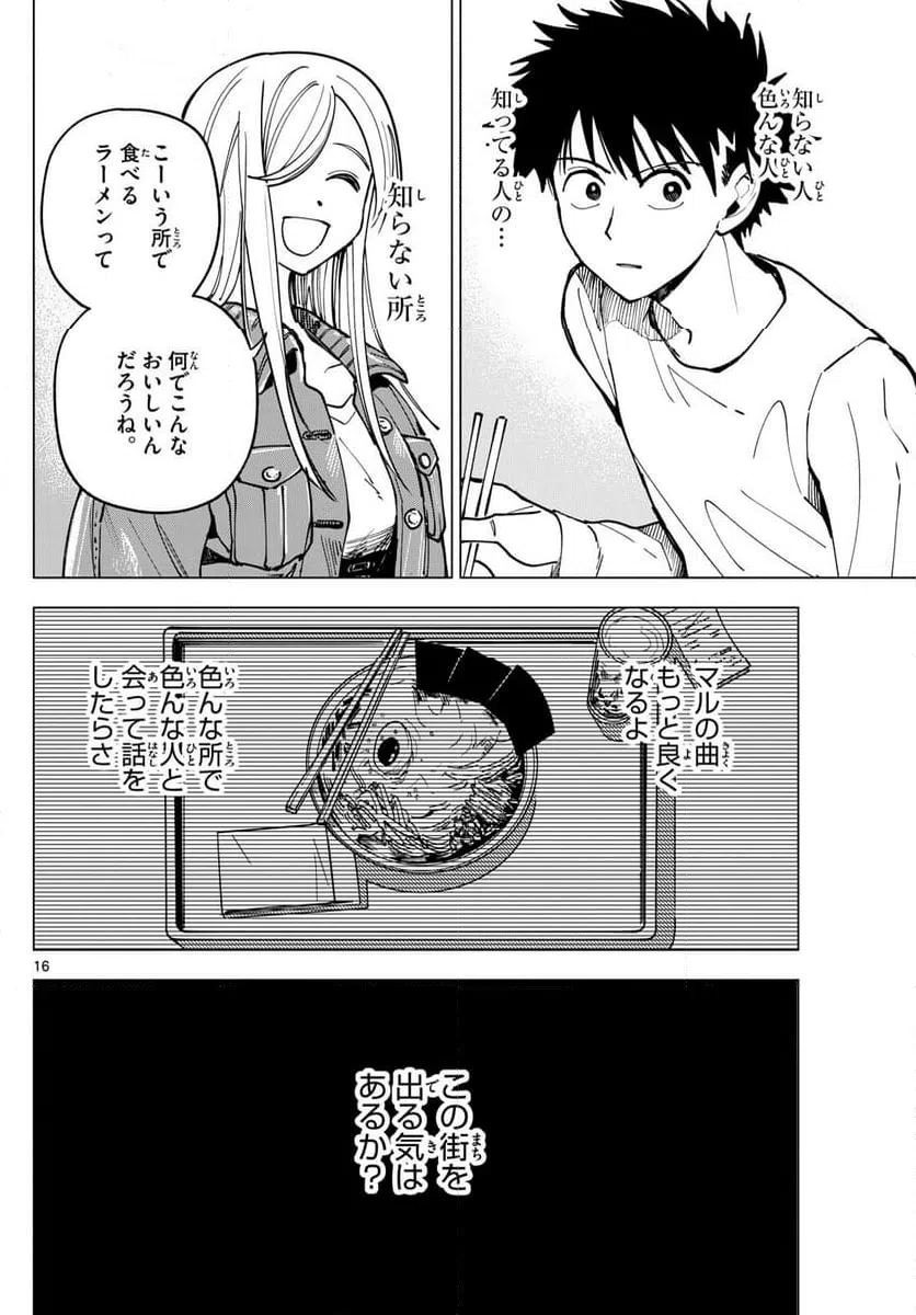 ページ 6 — 第32話
