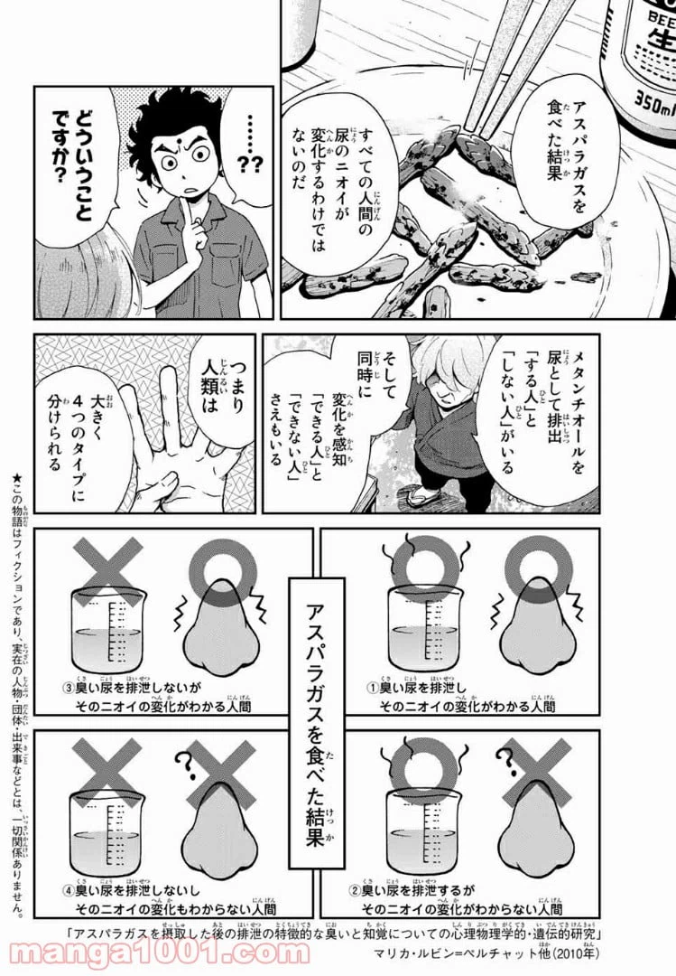 ページ 8 — 第1話