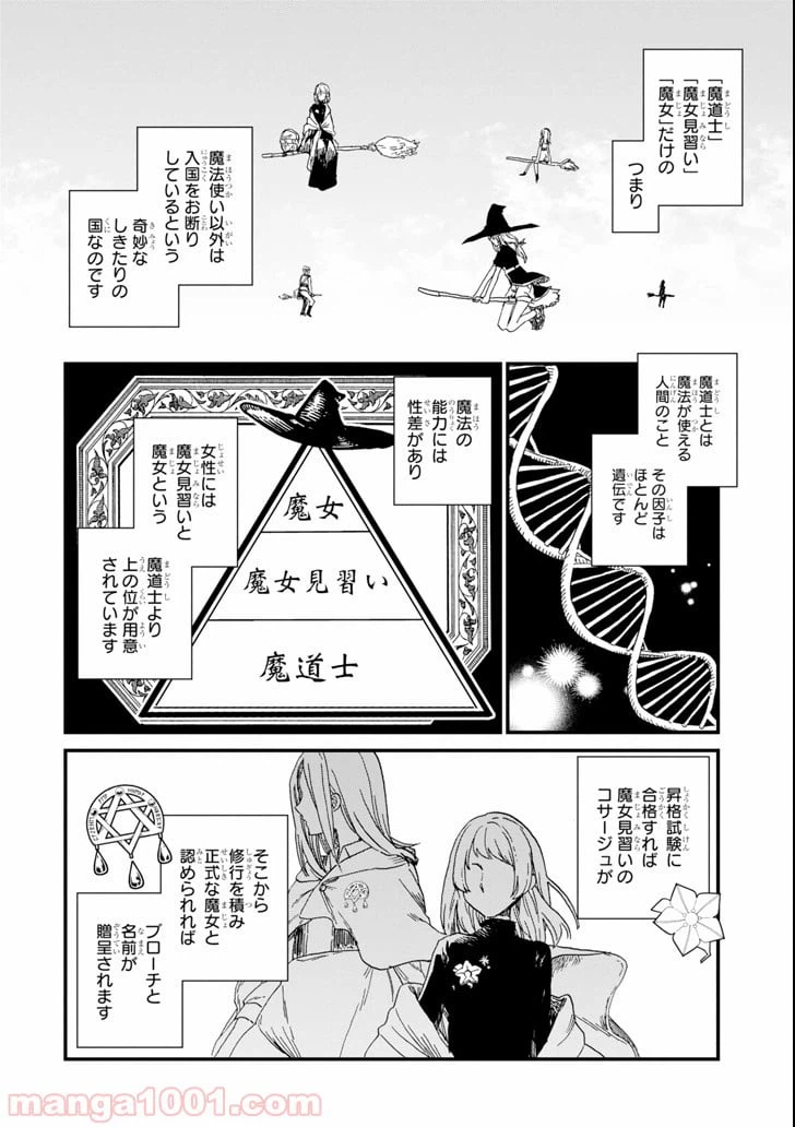 ページ 8 — 第1話
