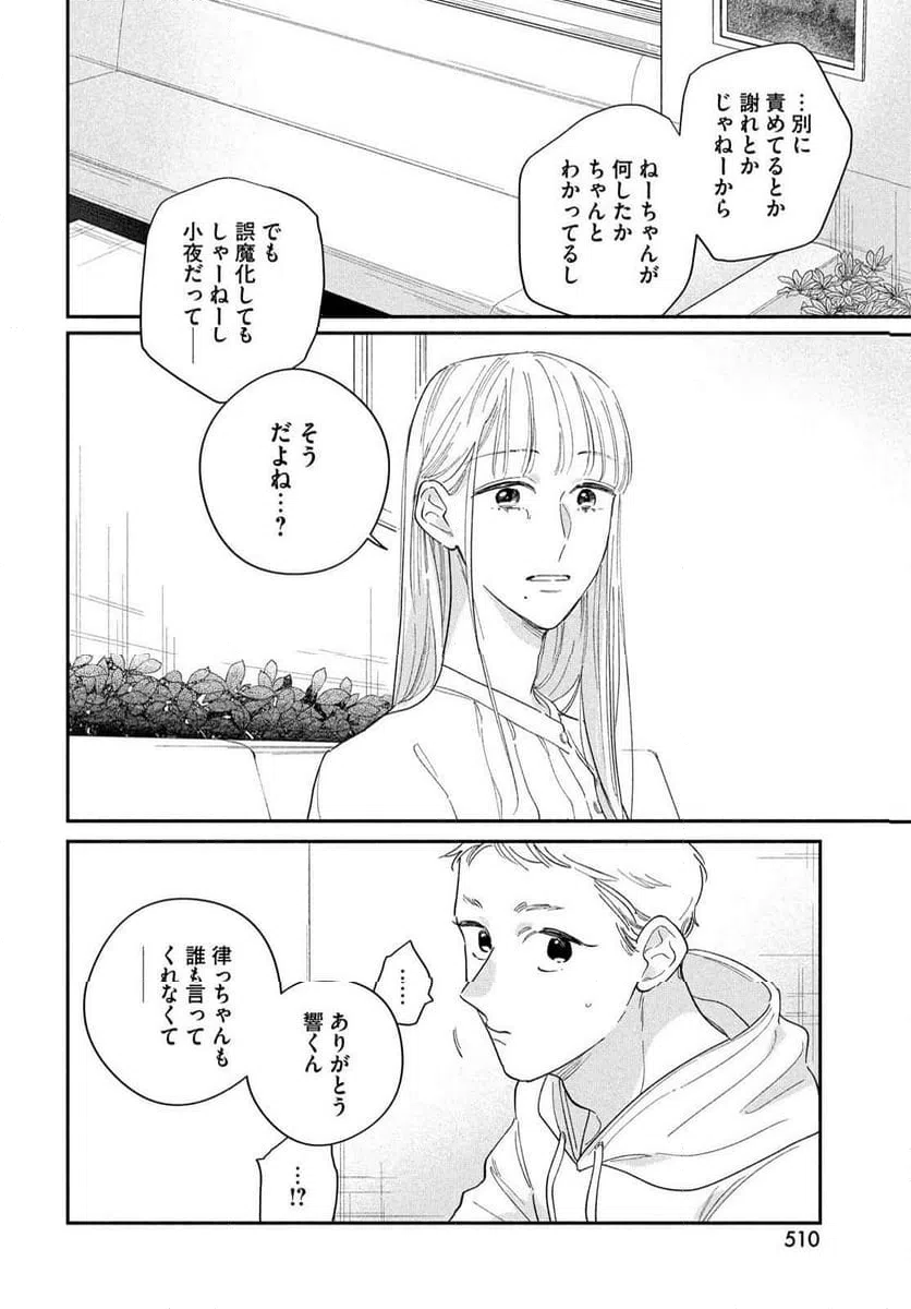 ページ 14 — 第20話