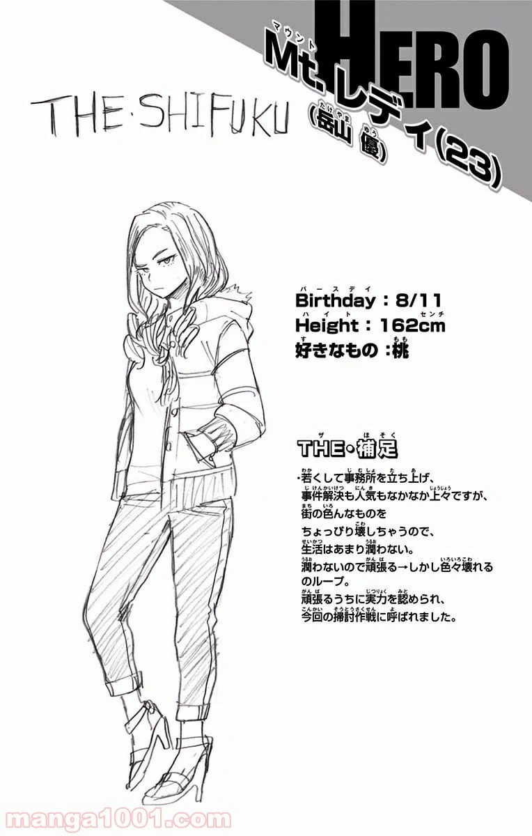 ページ 20 — 第86話