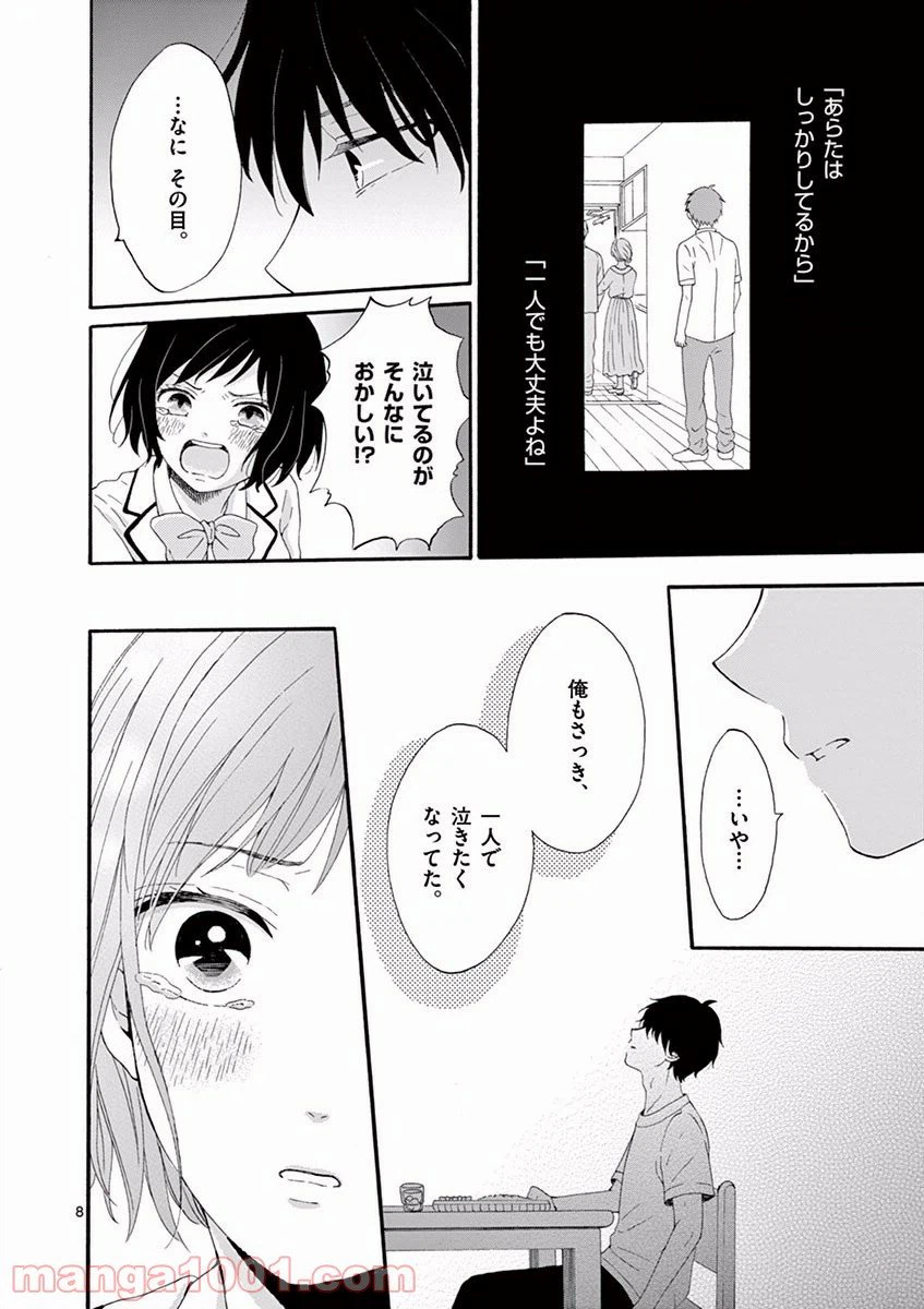 ページ 8 — 第2話
