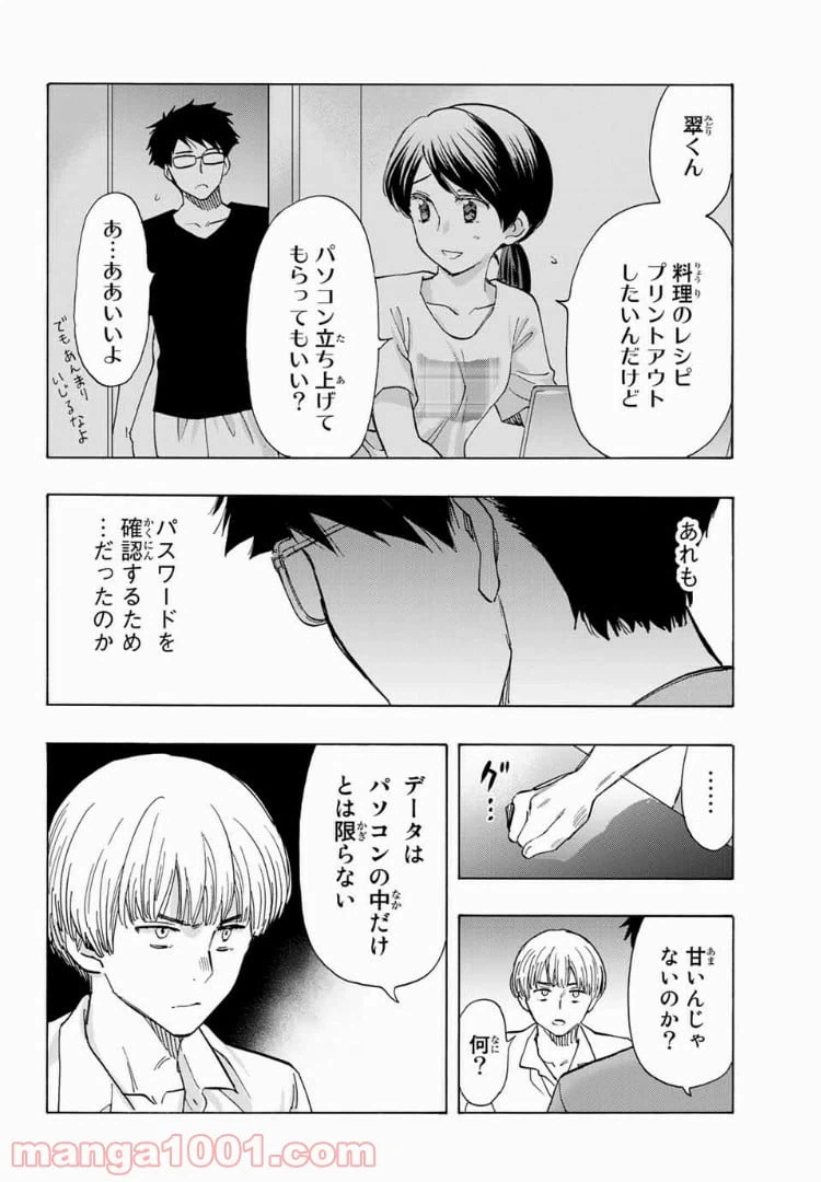 ページ 8 — 第29話