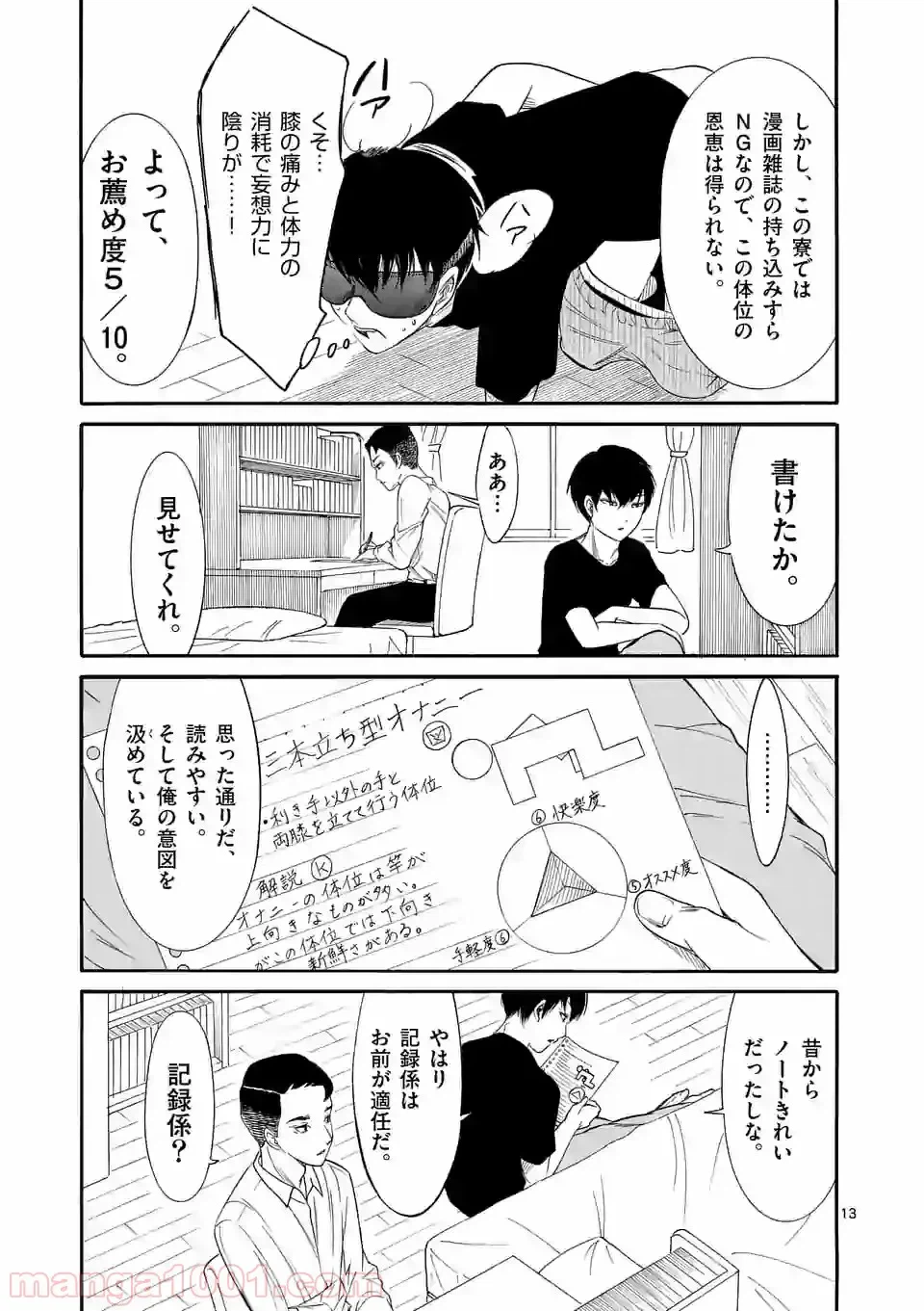 ページ 13 — 第1話