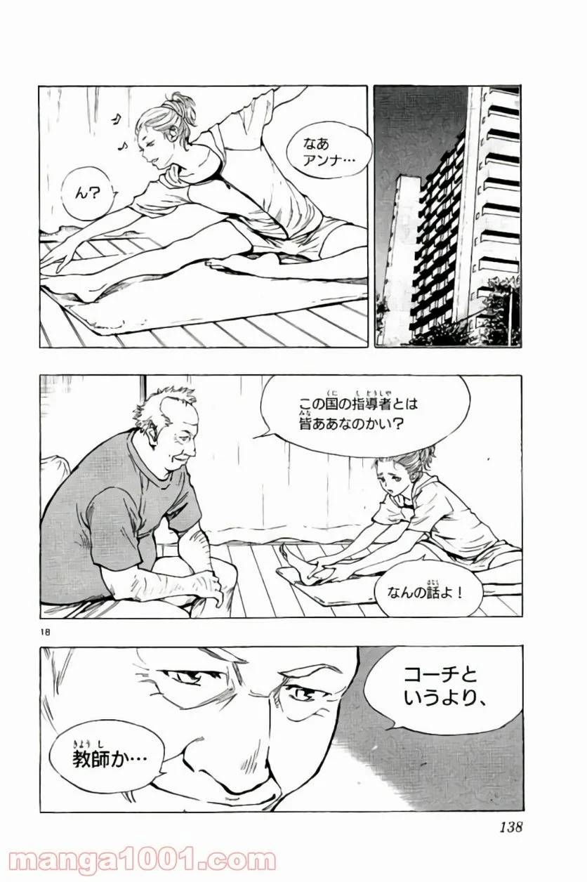 ページ 18 — 第194話