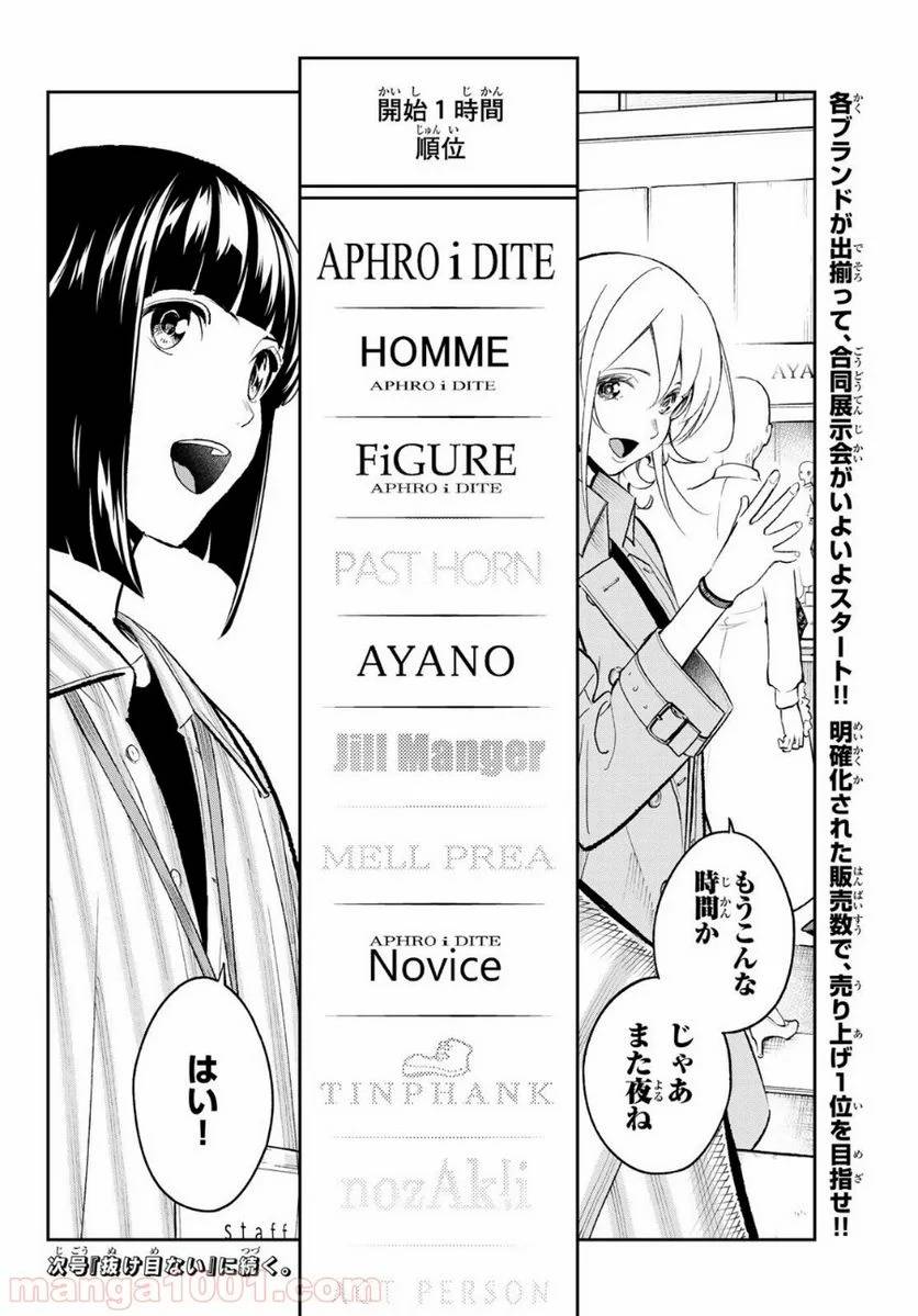 ページ 20 — 第145話