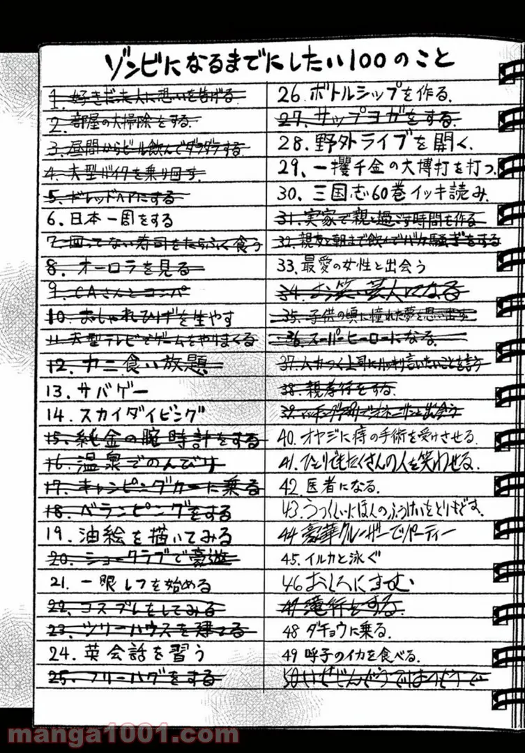 ページ 7 — 第31.1話