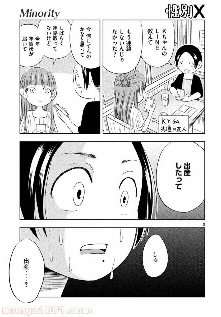 ページ 8 — 第1話