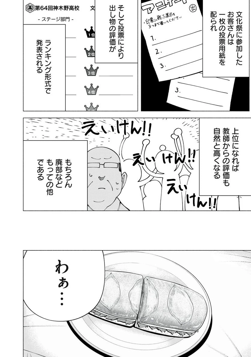 ページ 6 — 第48話