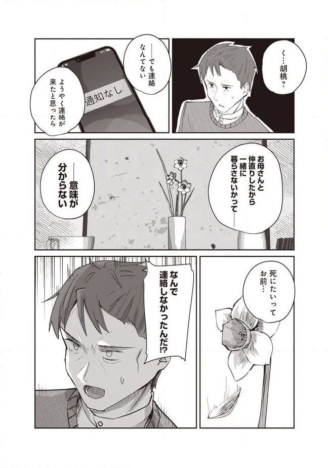 ページ 8 — 第10.2話