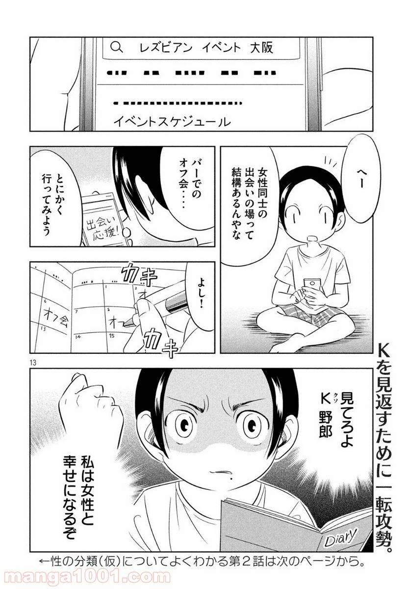 ページ 13 — 第1話
