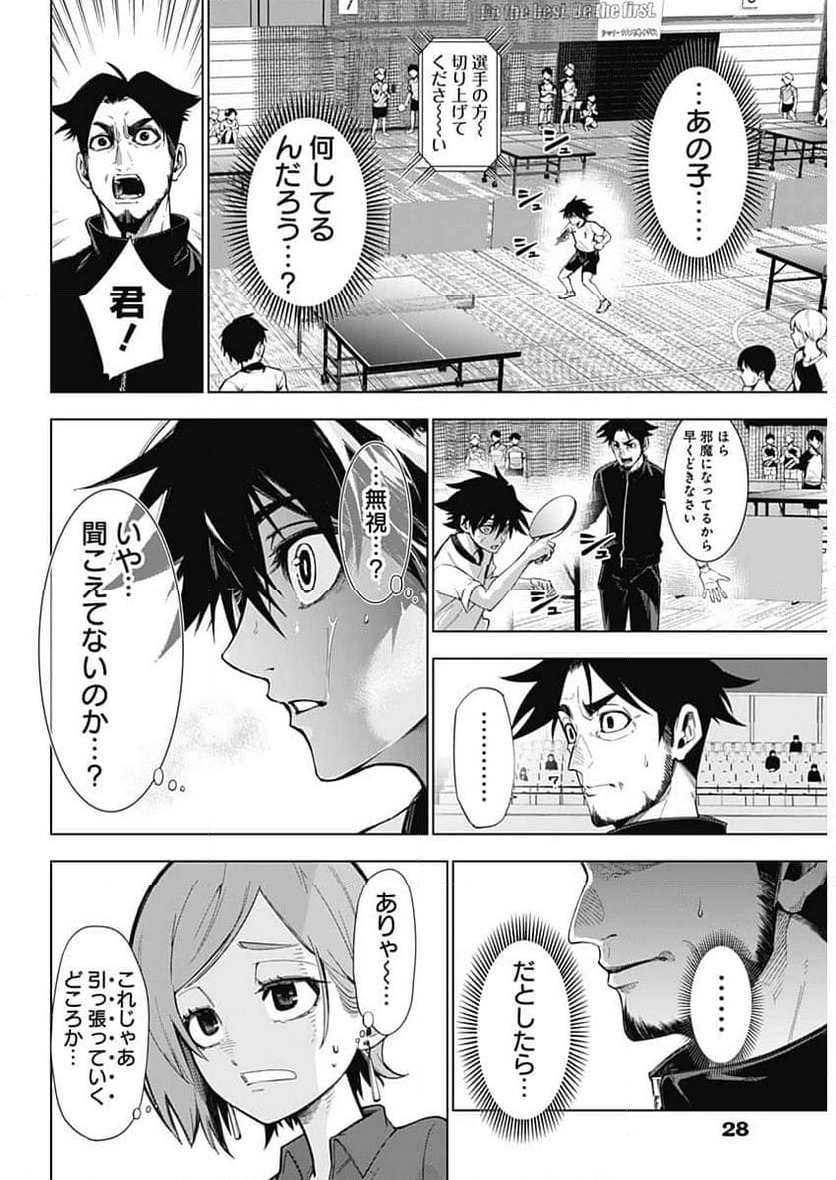 ページ 8 — 第1話