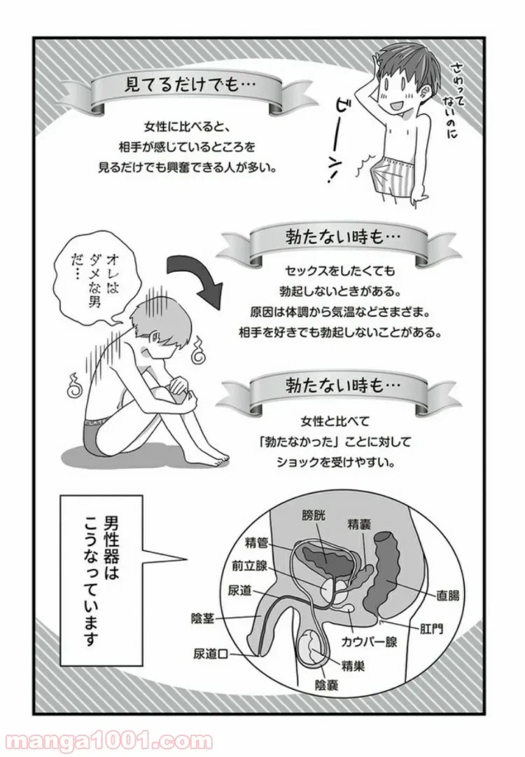 ページ 5 — 第3.1話