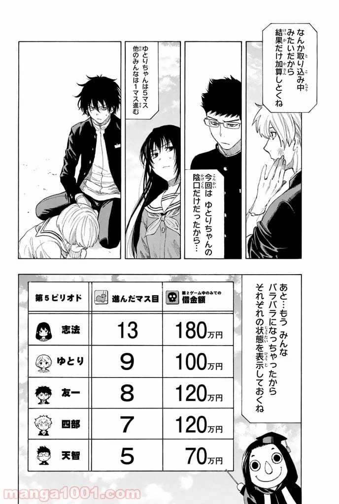 ページ 5 — 第6話