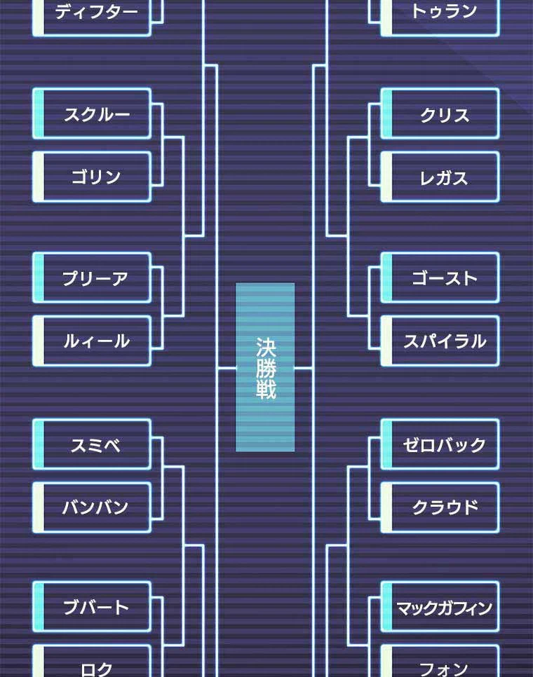 ページ 7 — 第86話