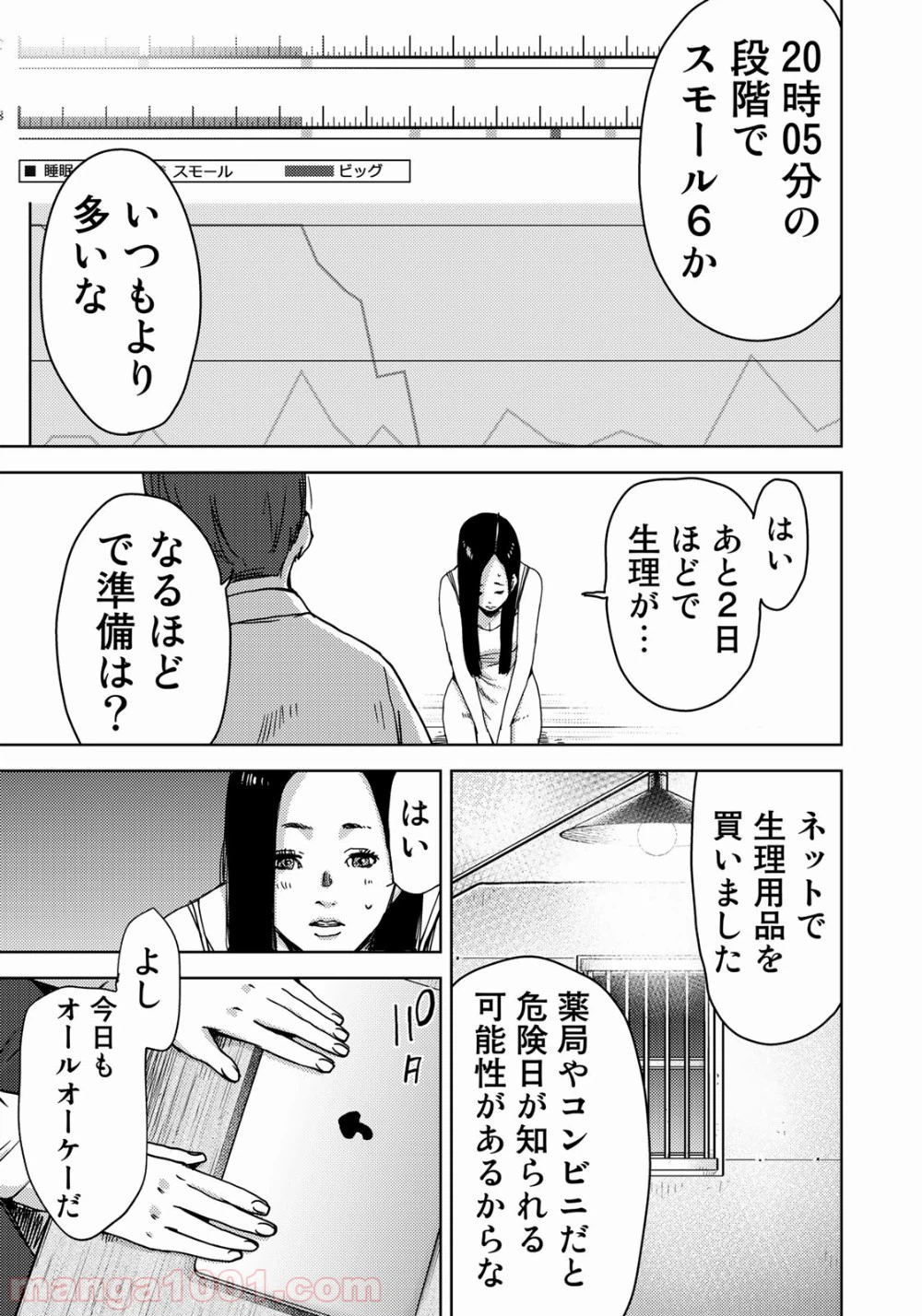 ページ 14 — 第9話