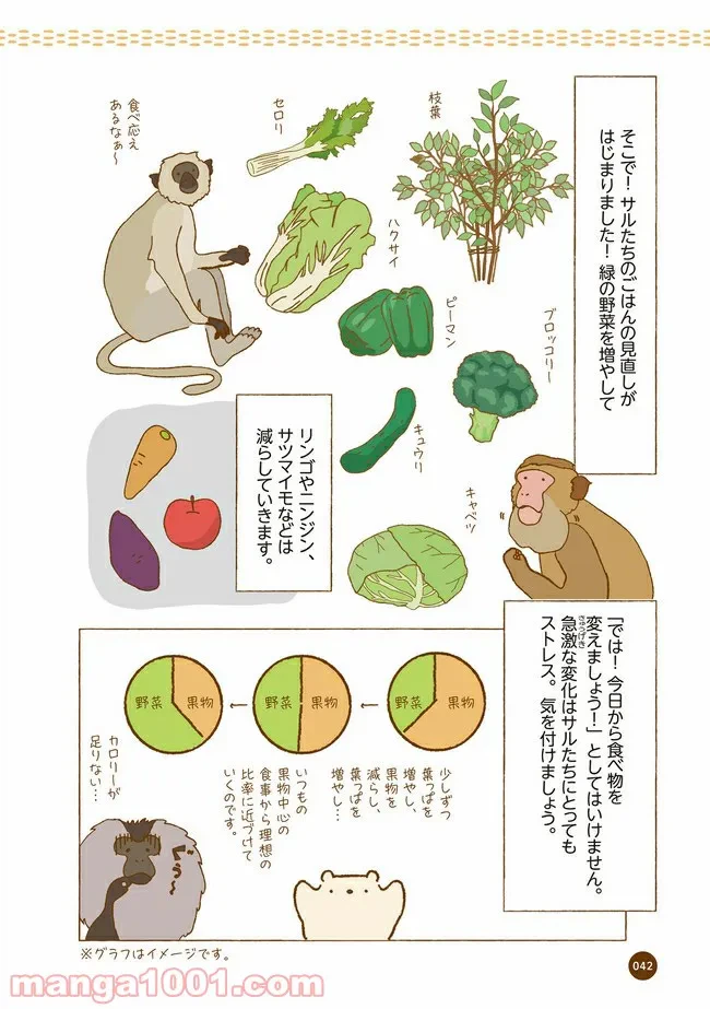 ページ 5 — 第5話