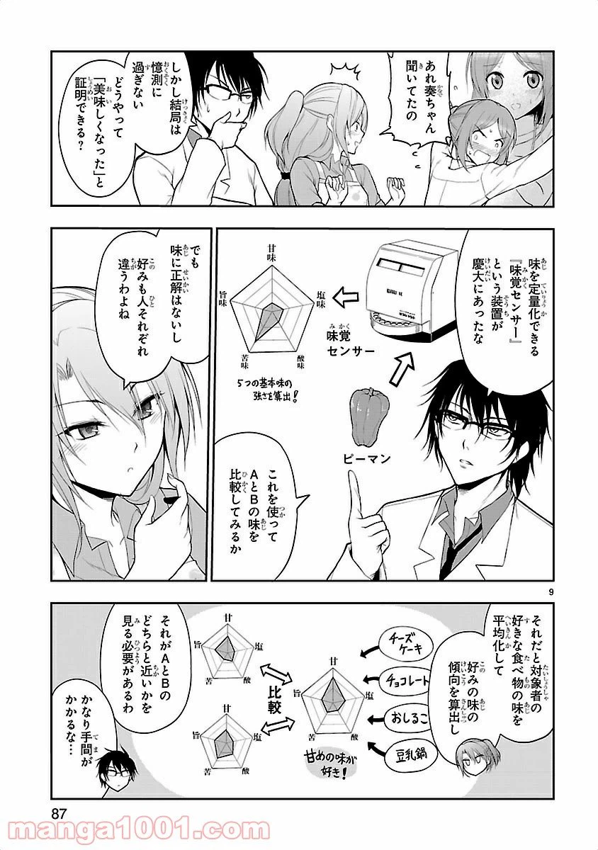 ページ 9 — 第5話