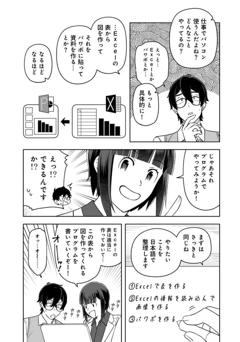 ページ 14 — 第15話