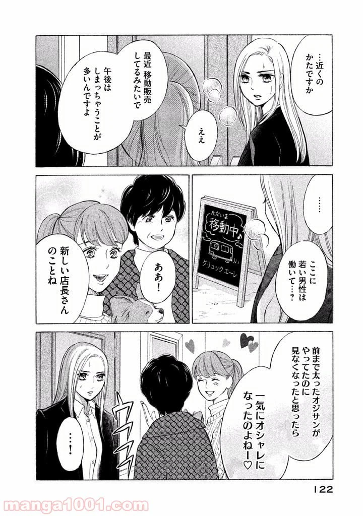 ページ 36 — 第9話
