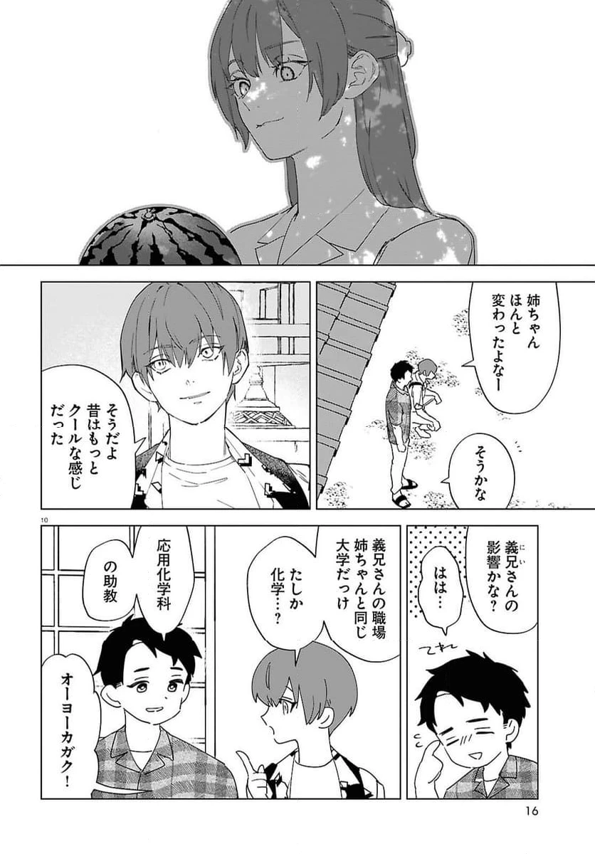 ページ 14 — 第1話