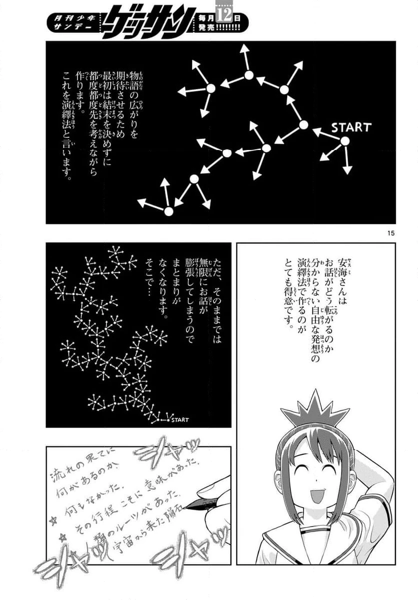 ページ 15 — 第40話