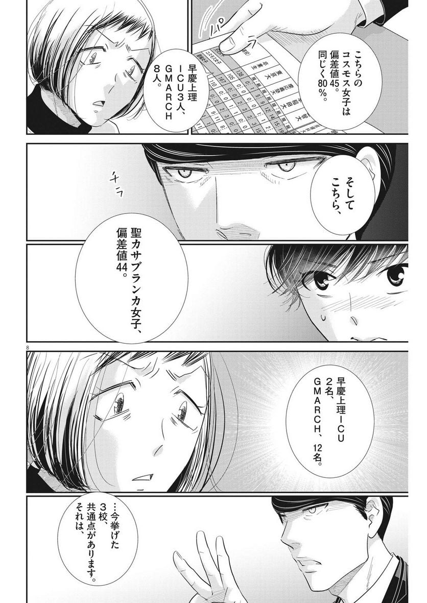 ページ 8 — 第161話
