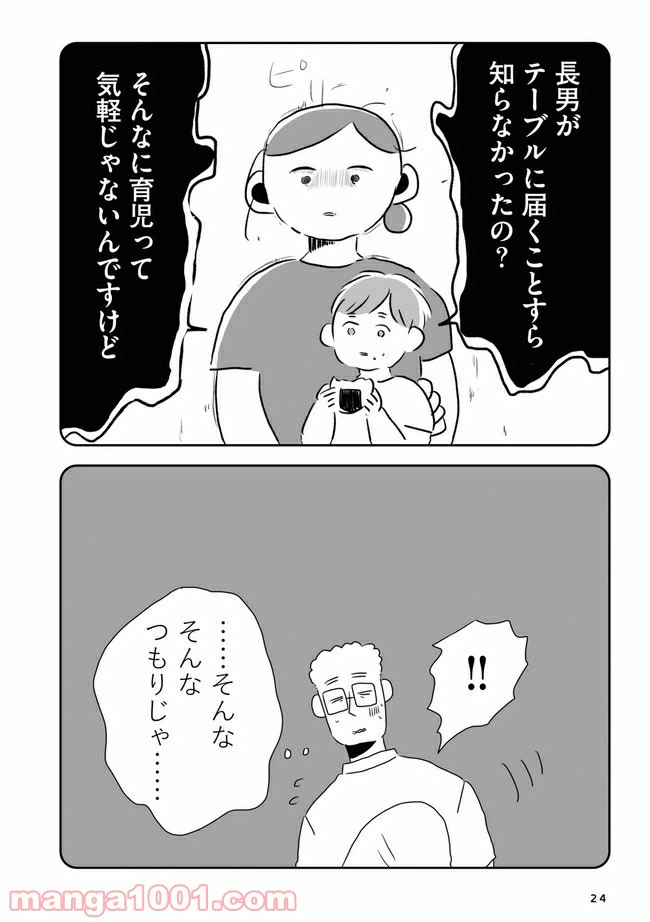 ページ 10 — 第1話