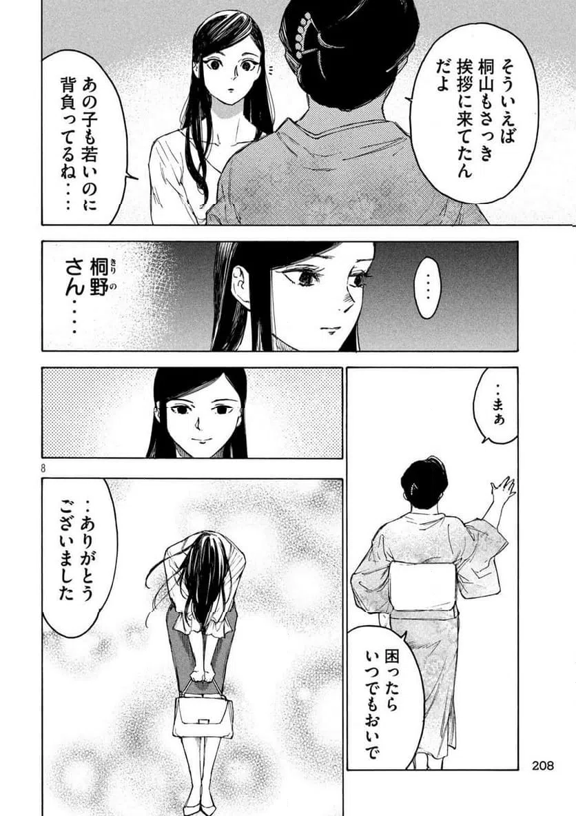 ページ 8 — 第20話