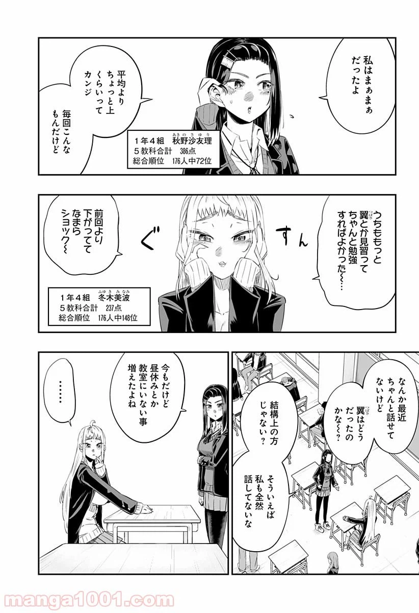 ページ 7 — 第19話