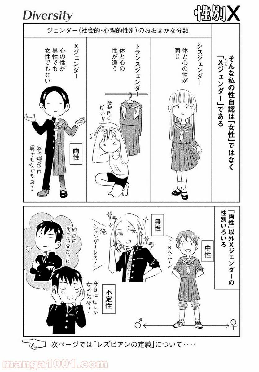 ページ 16 — 第1話