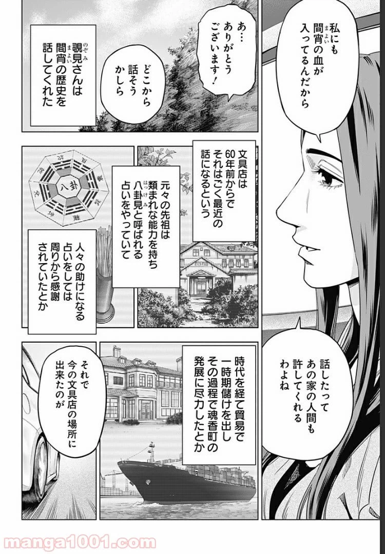 ページ 20 — 第6話
