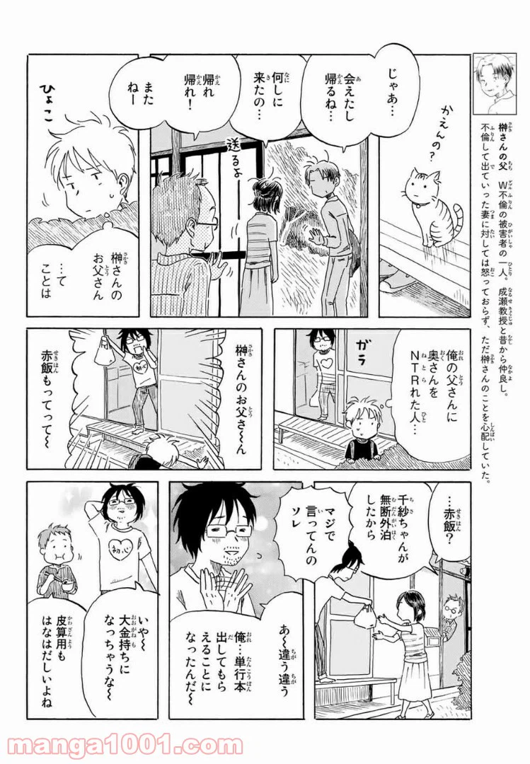 ページ 8 — 第21話
