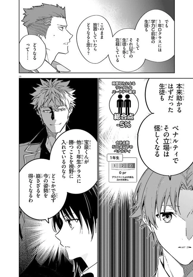 ページ 28 — 第4話