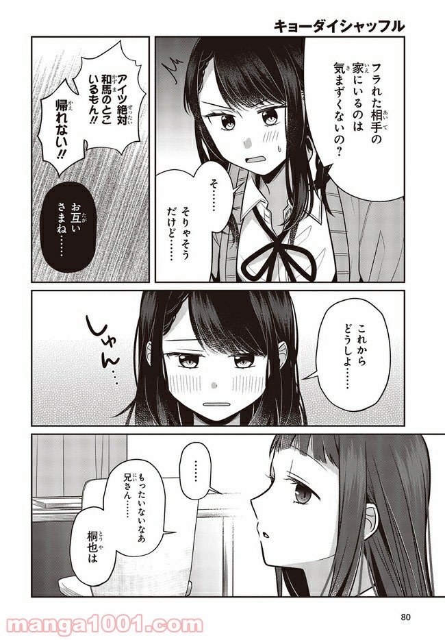ページ 10 — 第2.1話