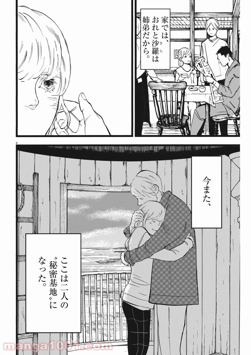 ページ 8 — 第8話