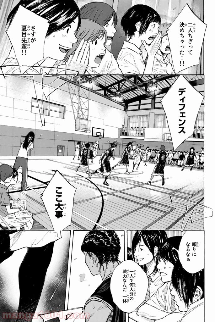 ページ 22 — 第266話