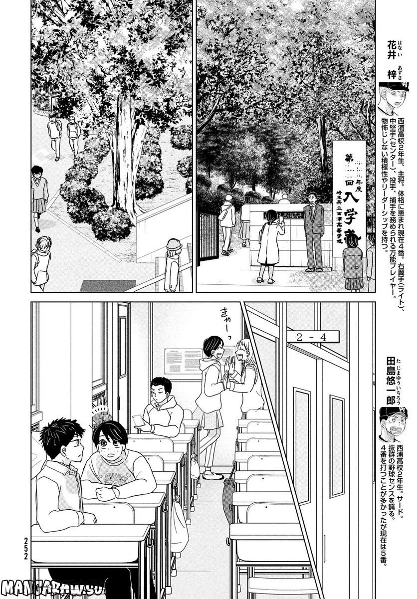 ページ 6 — 第190話