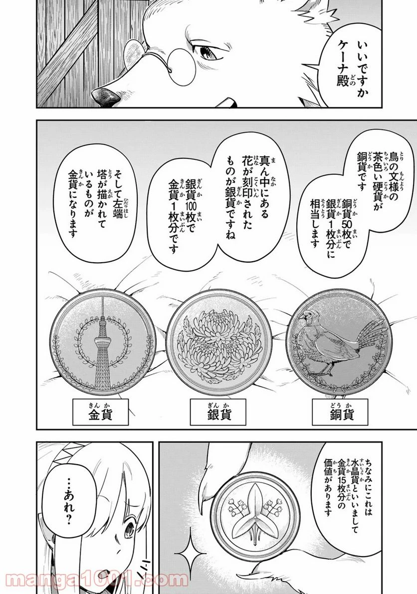 ページ 8 — 第6話