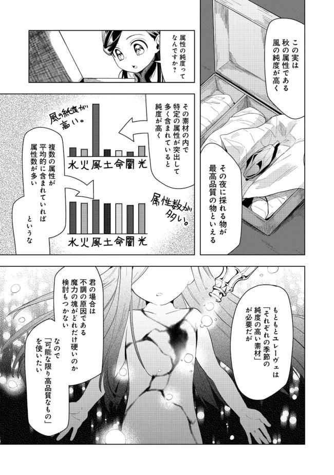 ページ 11 — 第22話